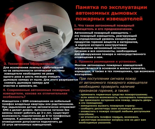 Безопасность детей на водных объектах.