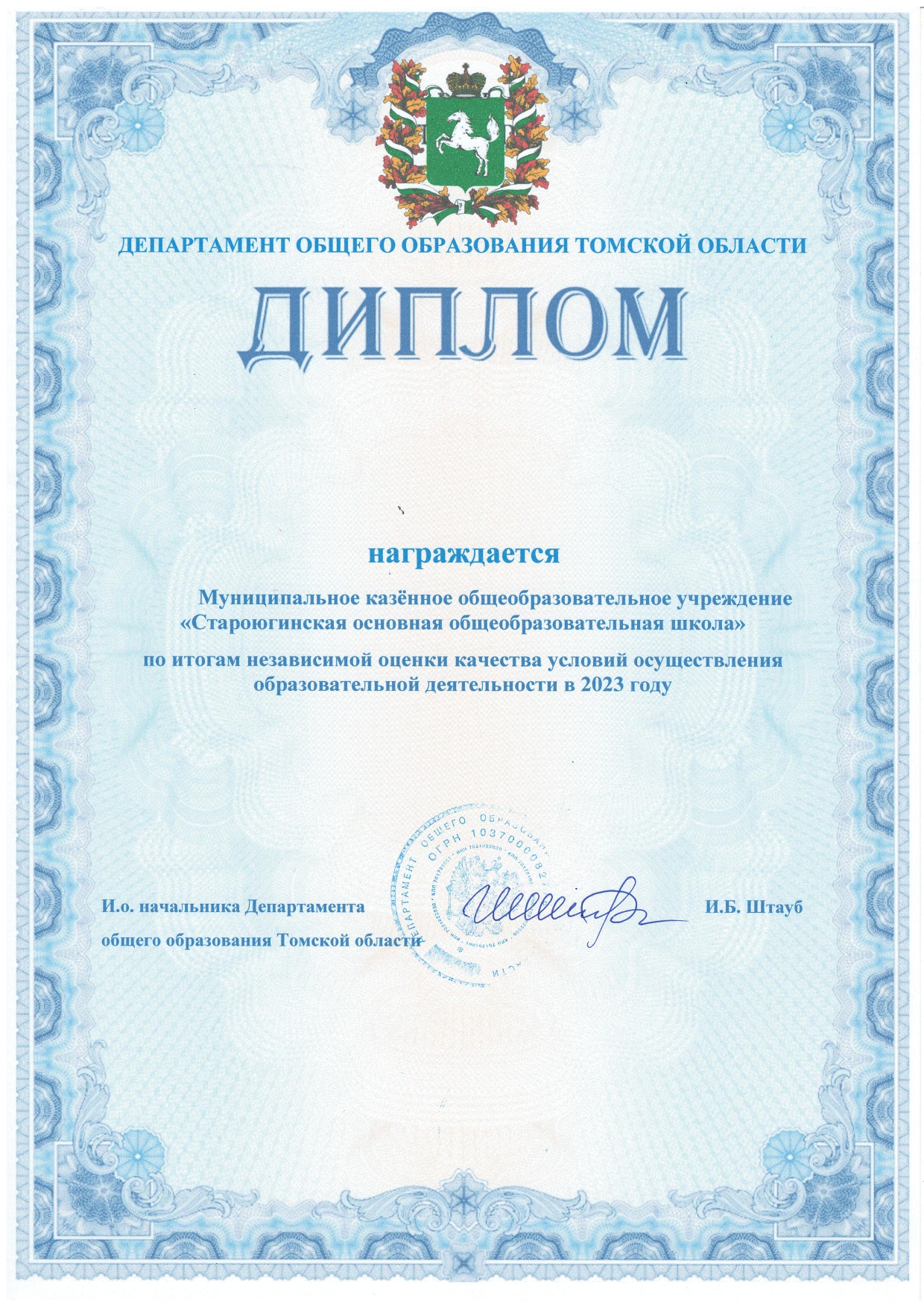 Изображения.